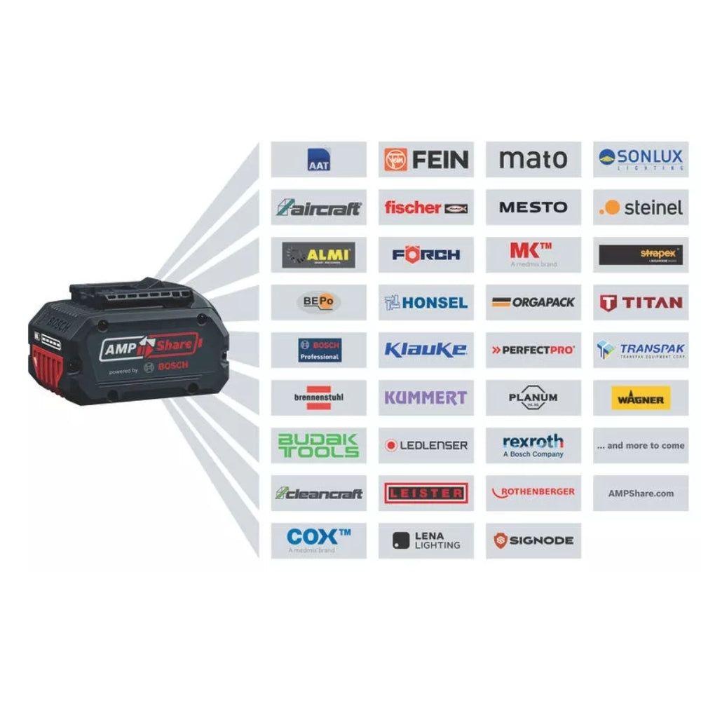 Trapano Con Percussione A Batteria Bosch GSB 18V-90 C Professional 18 V + 2 batterie PROcore da 4.0Ah + Caricabatterie + Valigetta L-BOXX - 06019K6105