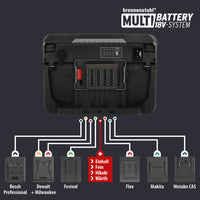 Faretto Da Lavoro Ibrido a LED Brennenstuhl 10050 MH Multi Battery System