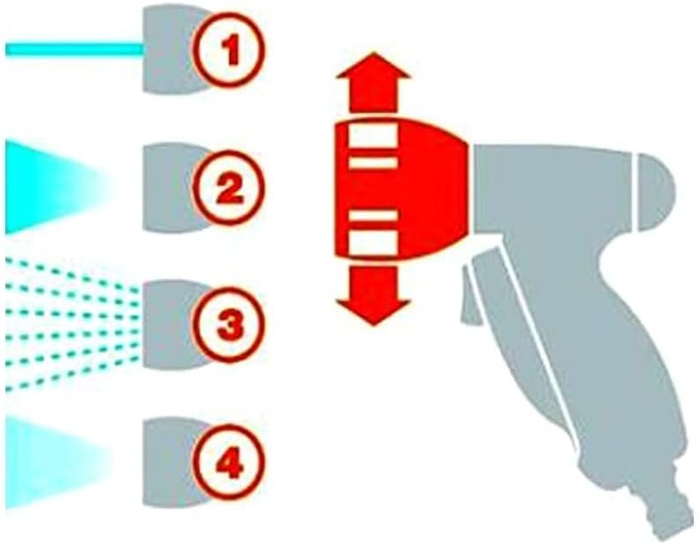 Pistola Per Irrigazione Multi-Jet Confort Claber 9563