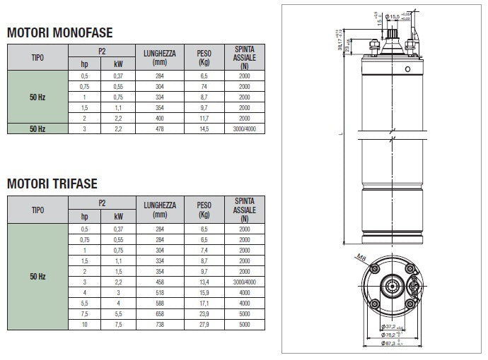 Motore Sommerso DAB-Tesla 4" Monofase 4OL kW 1,5 - Hp 2 - 60122753