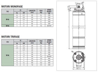 Motore Sommerso DAB-Tesla 4" Monofase 4OL kW 1,5 - Hp 2 - 60122753