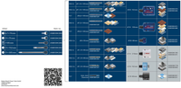 Set Di 6 Seghe A Tazza Bosch EXPERT Tough Material PC Plus 22/25/35/40/51/68 mm 9 PEZZI