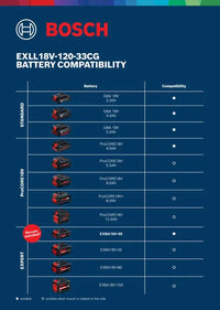 Livella Laser Bosch Expert EXLL18V-120-33CG A 3 Linee Verdi Con Batteria + Caricabatteria In Valigetta L-BOXX - 0601065B00